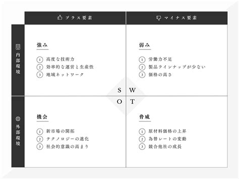 Image result for Simplex Relay Module