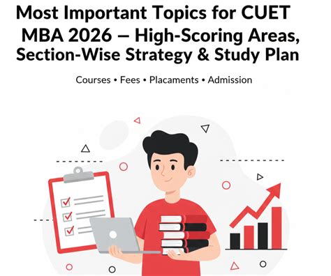 Most Important Topics for CUET MBA 2026: High-Scoring Areas, Section ...