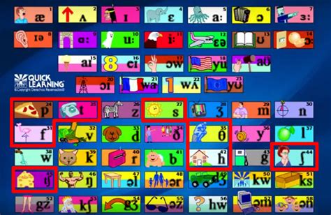 Image result for Color Chat Ingles Quick Learning