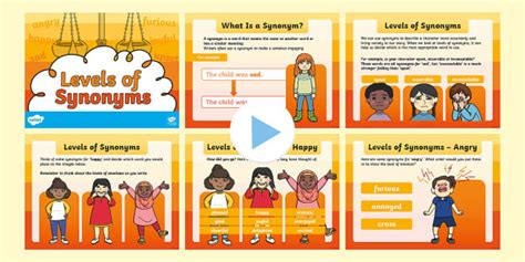 Levels of Synonyms Presentation (teacher made) - Twinkl