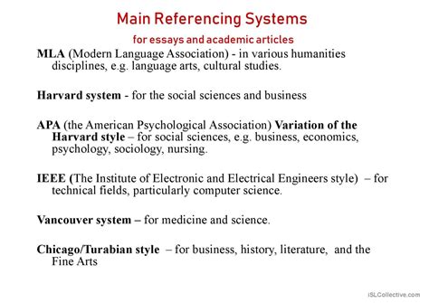 Image result for Reference Writing Style