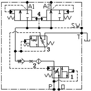 Image result for Pilot Valve Installation
