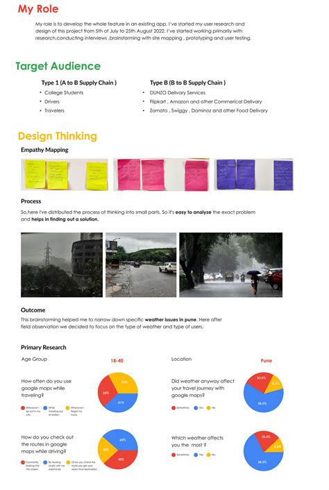 Google Map 的图像结果