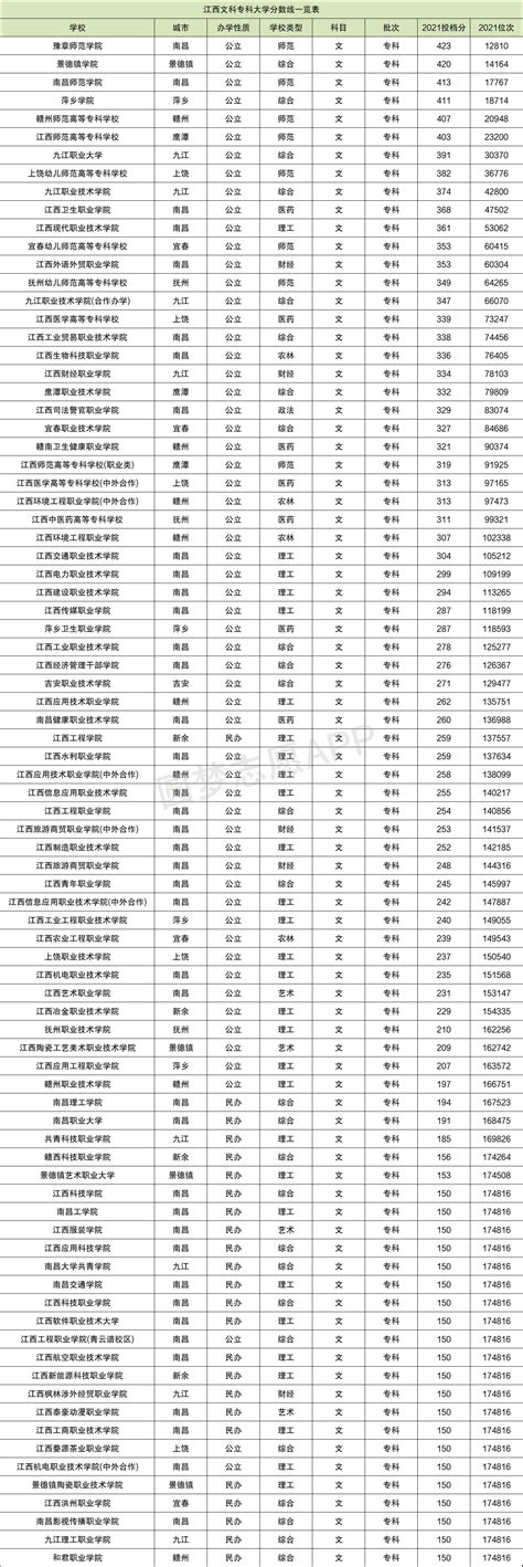 衡阳县人民政府门户网站-高考第一天 我县8323 名考生参加高考 执笔书写青春梦想