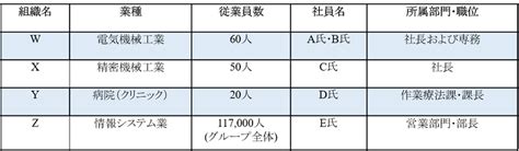 内科｜交雄会新さっぽろ病院（記念塔病院）