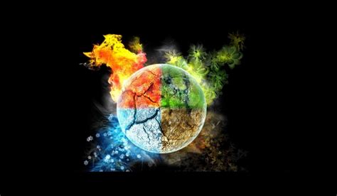 Image result for Digital Capability Development Framework