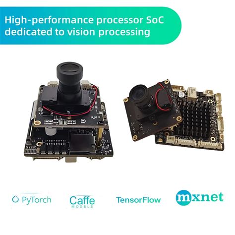 Image result for Wireless Camera Module