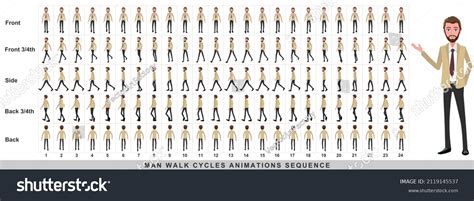 Walking Animation 的图像结果