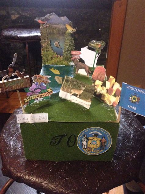 State float project ( Wisconsin ) | States project, Fair projects ...