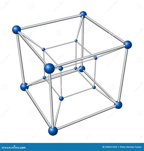 Image result for 4D Objects Unity