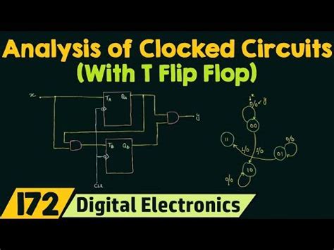Analysis of Clocked Sequential Circuits (with T Flip Flop) Video ...