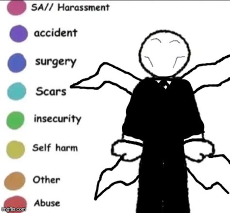 collect my pages - Imgflip