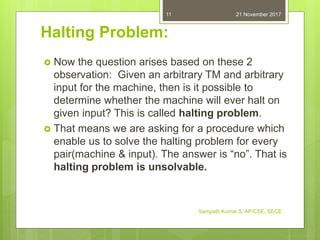 Image result for Halting problem Examples