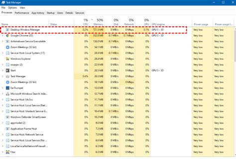 Image result for Desktop Windows Manager High RAM Usage