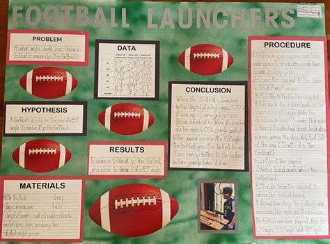 Science Fair Examples 的图像结果