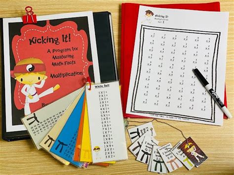 Image result for Mastering Math Facts