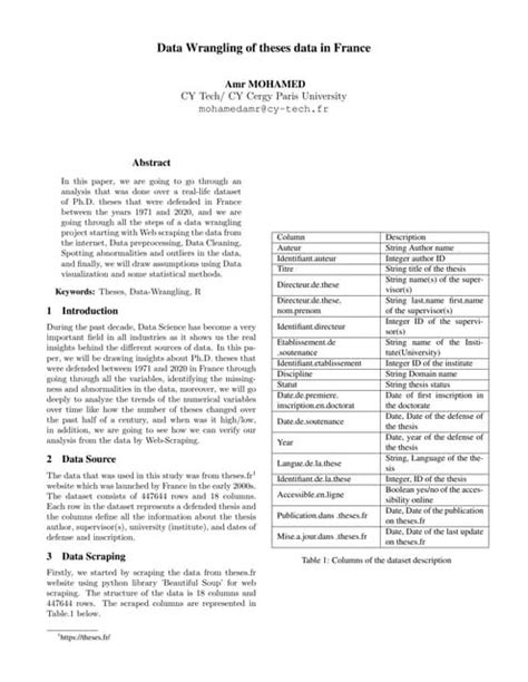 Image result for Data Wrangling Project