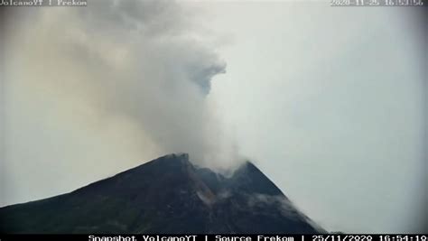 Image result for Live Streaming Gunung Merapi