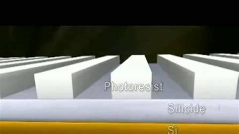 Image result for TSMC Technology Tutorials