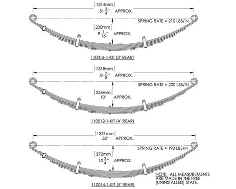 Image result for Leaf Spring Length Chart