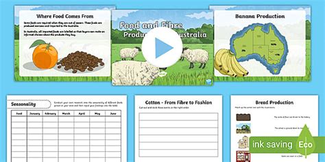 Food and Fibre Production Resource Pack (teacher made)