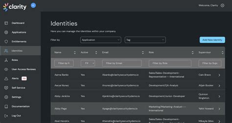 Image result for Passcode Clarity
