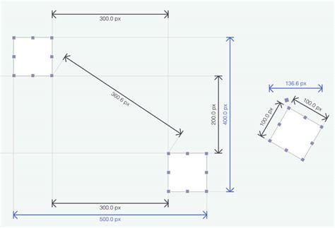 Image result for JavaScript Calcul Distance