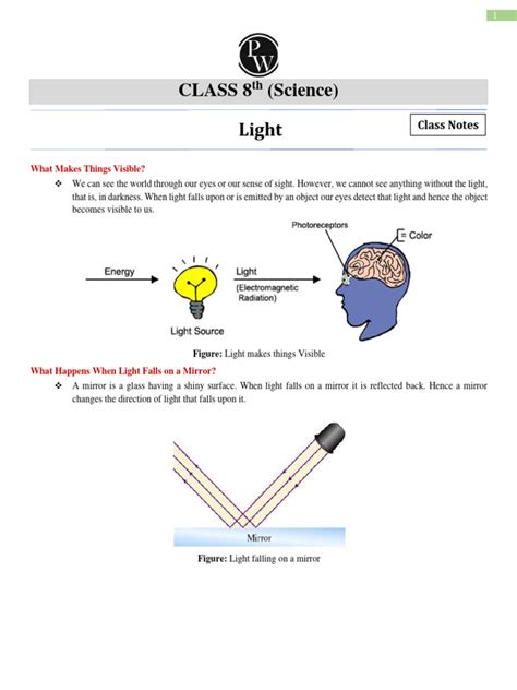 Image result for Science Class 10 Light Short Notes