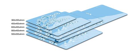 Xraypad Aqua Control II XL (500x500/450X400) – GenesisPC