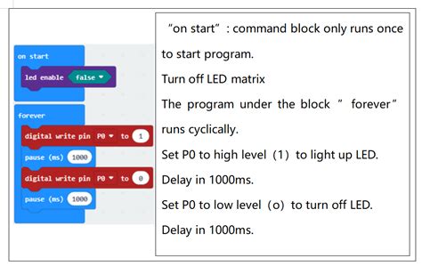 Micro Bit LED Strip Program 的图像结果