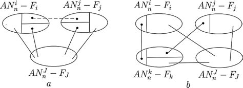 Image result for Theorem Proofs