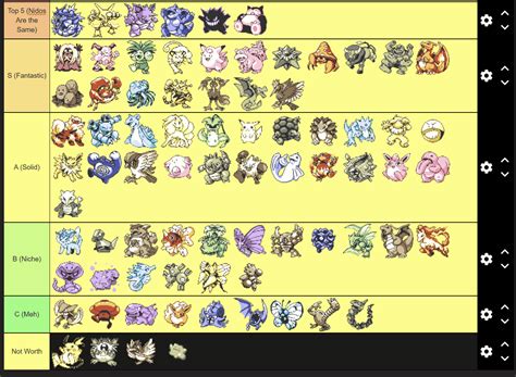 Yellow Legacy Tierlist v. 0.7.3 : r/PokemonLegacy