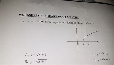 Image result for Square Root Equation Graph