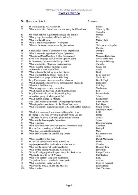 Image result for 1000 General Knowledge Questions