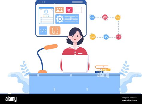 Image result for Visuals Related to Code Development
