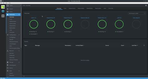 Deploy Gitlab On Kubernetes 的图像结果