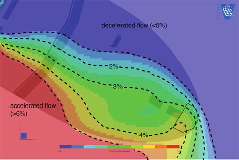 Image result for What Is Relative Wind Direction