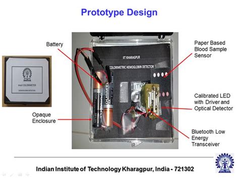Breaking a virus: the story of IIT Kharagpur's ground-breaking COVID test