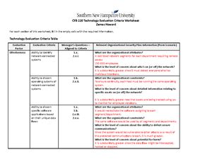 Image result for Cyb 220 Module 2
