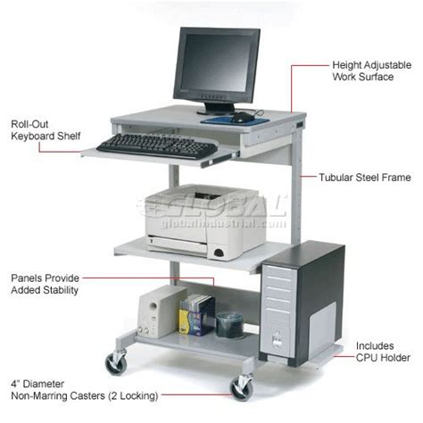 Image result for Workstation Computer Type