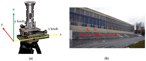 GNSS-Assisted Low-Cost Vision-Based Observation System for Deformation ...