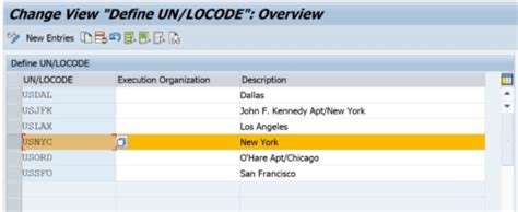 Image result for UN/LOCODE Explained
