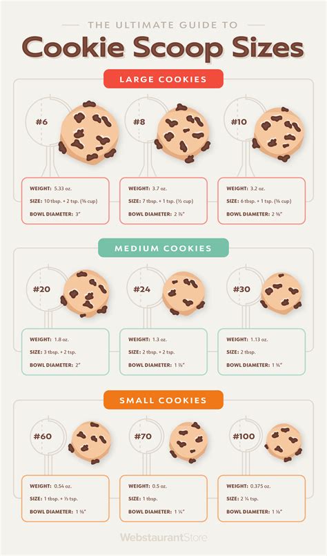 All crumbl cookie flavors photos printable list – Artofit