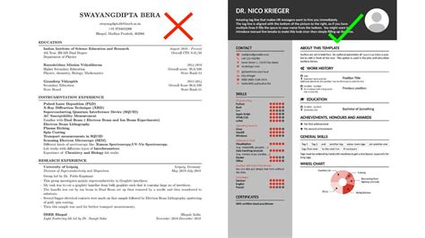 How to Create an Irresistible Resume (with ChatGPT and Overleaf)