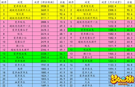 2019宝宝名字排行榜_小宝宝取名字软件哪个最好 2019婴儿取名字软件排行(3)_中国排行网