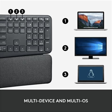 Image result for Logitech Split Keyboard