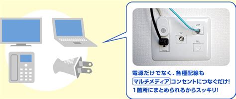 Image result for Human-Computer Interaction Visual Based
