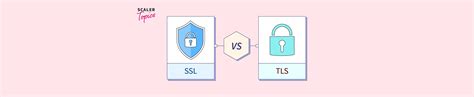 SSL Vs TLS 的图像结果