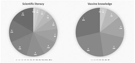 Passport to a Mighty Nation: Exploring Sociocultural Foundation of ...
