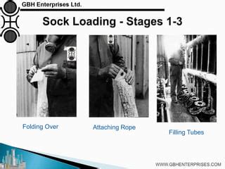 Image result for Catalyst Sock Loading